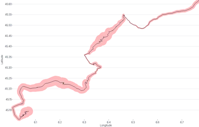 Trail - tdf-stage